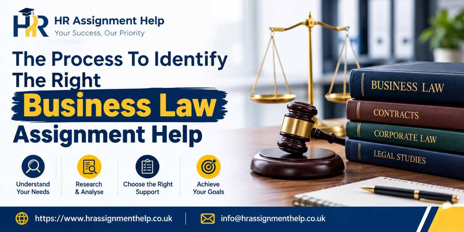 Business Law Assignment